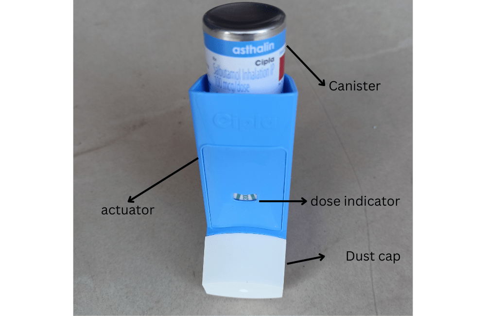 meter dose inhaler