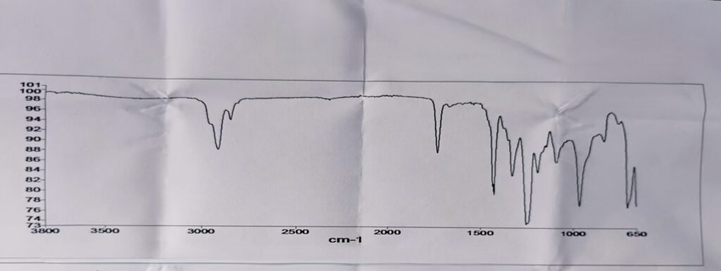 PVC FTIR GRAPH