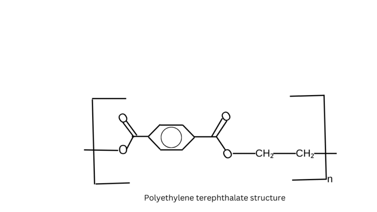 Polyethylene terephthalate