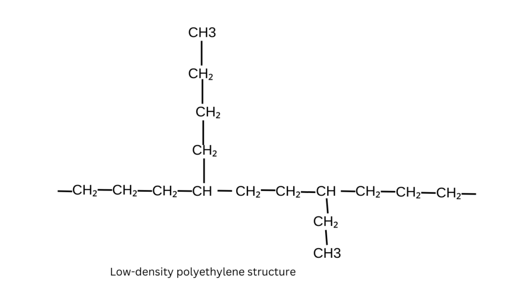 LDPE MOLECULAR